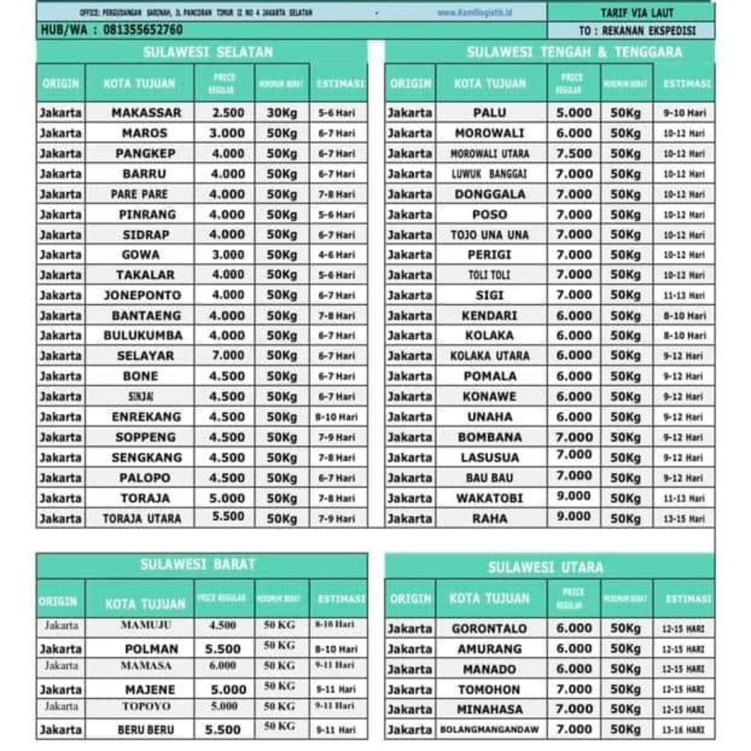 Kirim Barang Jakarta Lakakang Makassar